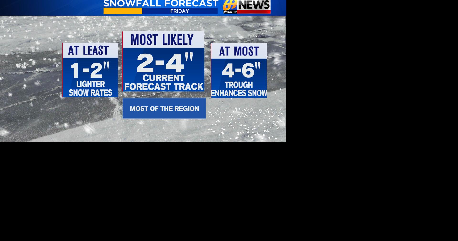 Another round of light snow Friday then a cold and blustery weekend ...