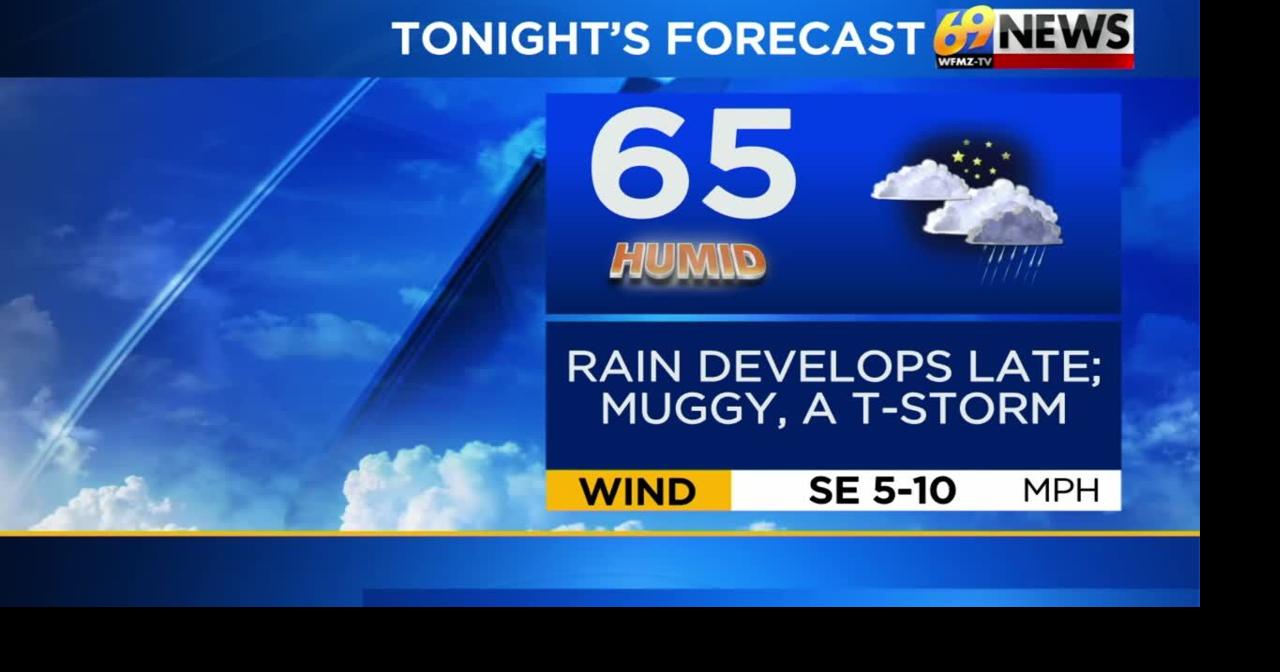Soaking rain, maybe a t-storm late tonight; clearing later Sunday but warm and humid