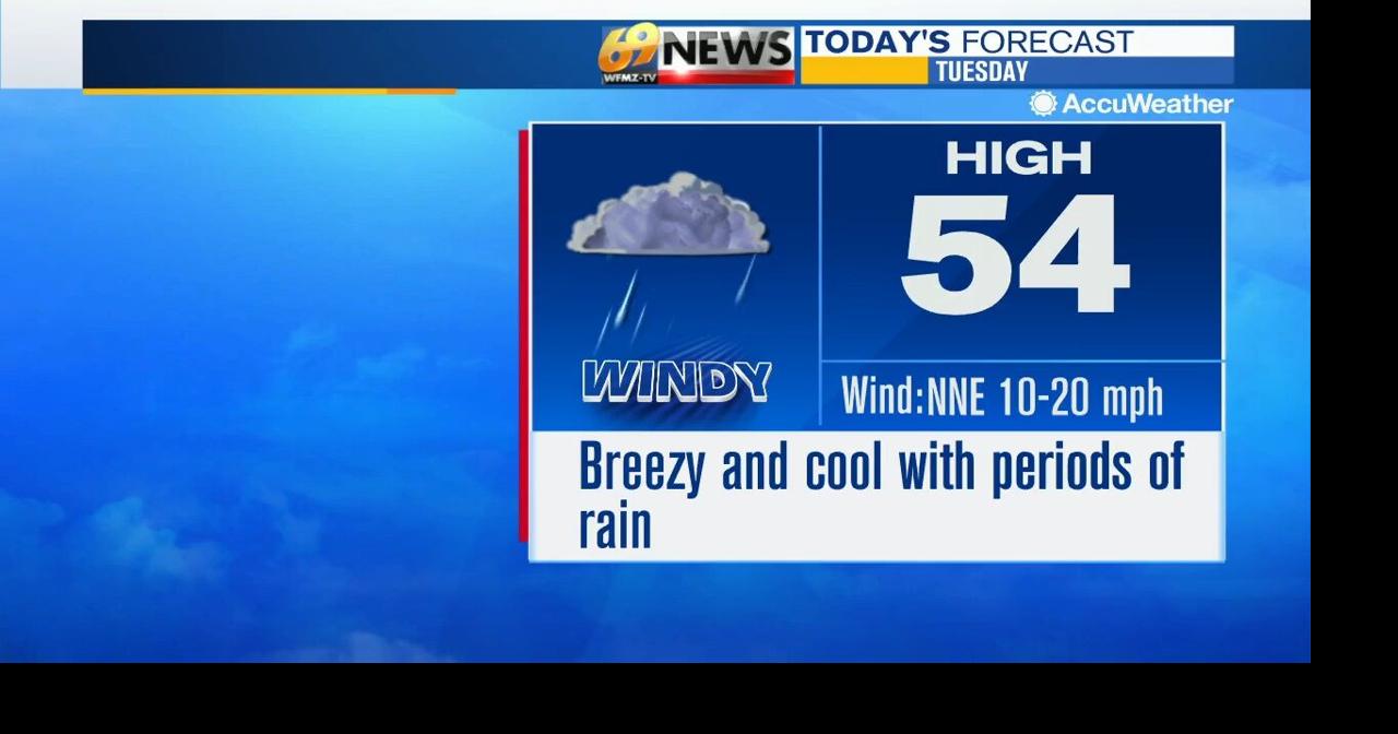 Breezy and cool with periods of rain today into Wednesday | Weather ...
