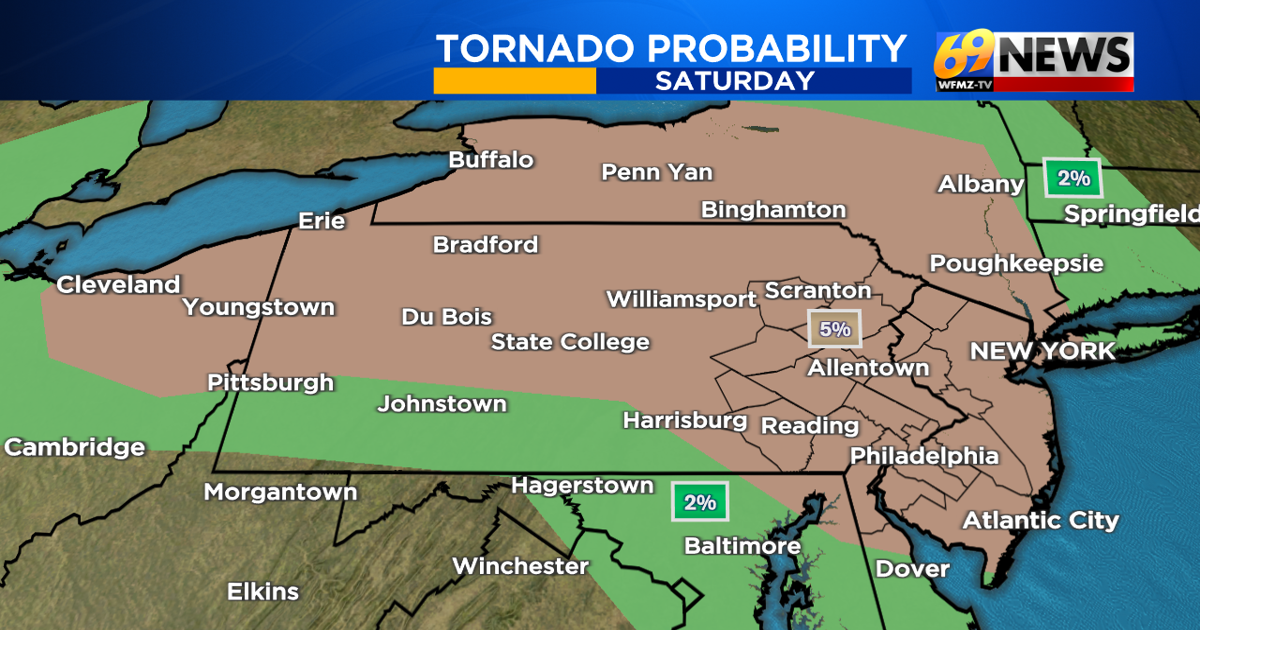 Tracking the potential for several rounds of severe storms for Saturday
