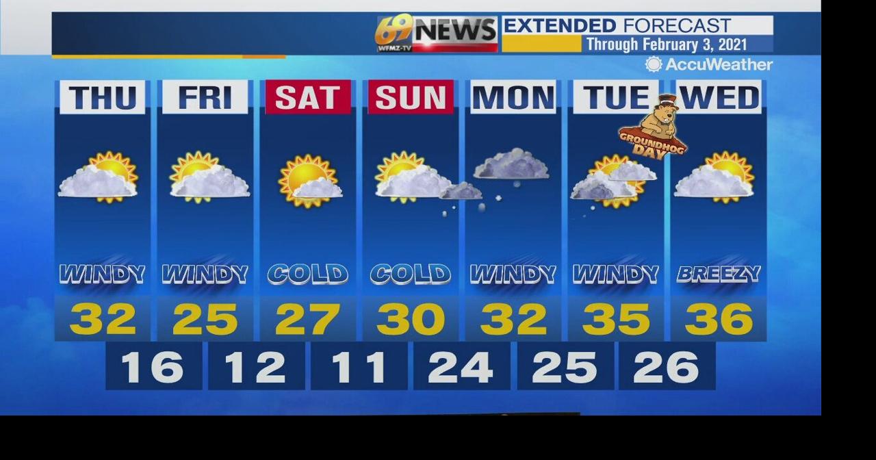 Arctic cold through the weekend, ahead of a possible winter storm early ...