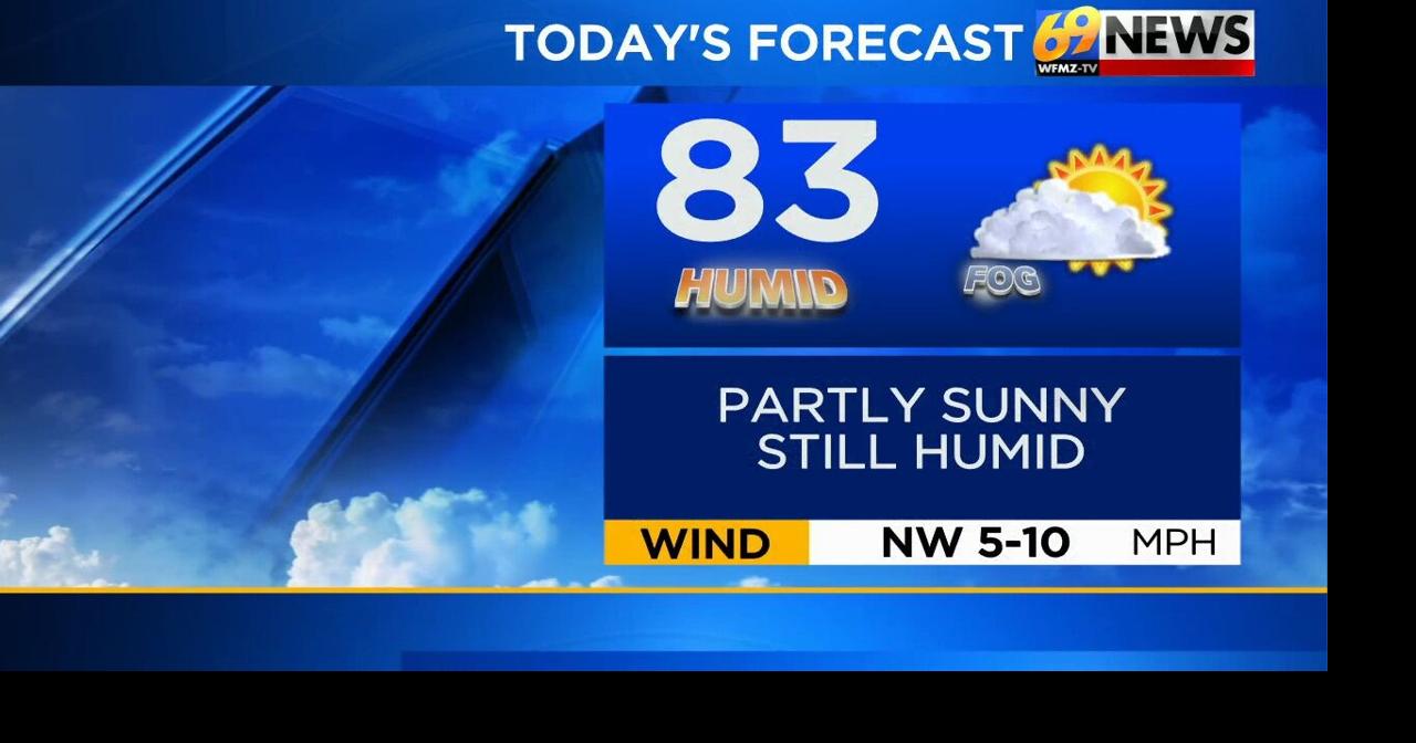 Partly sunny and remaining humid today; a good looking weekend ahead