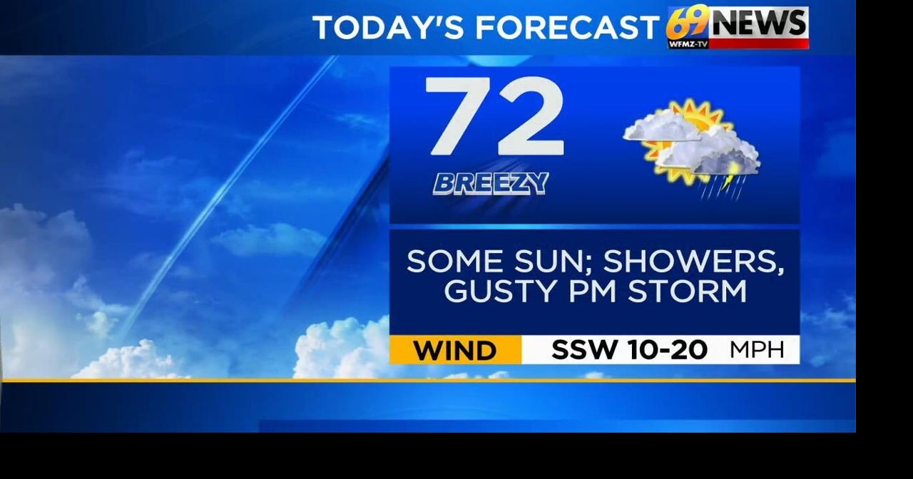 Breezy and warmer with a couple of showers and a gusty thunderstorm ...