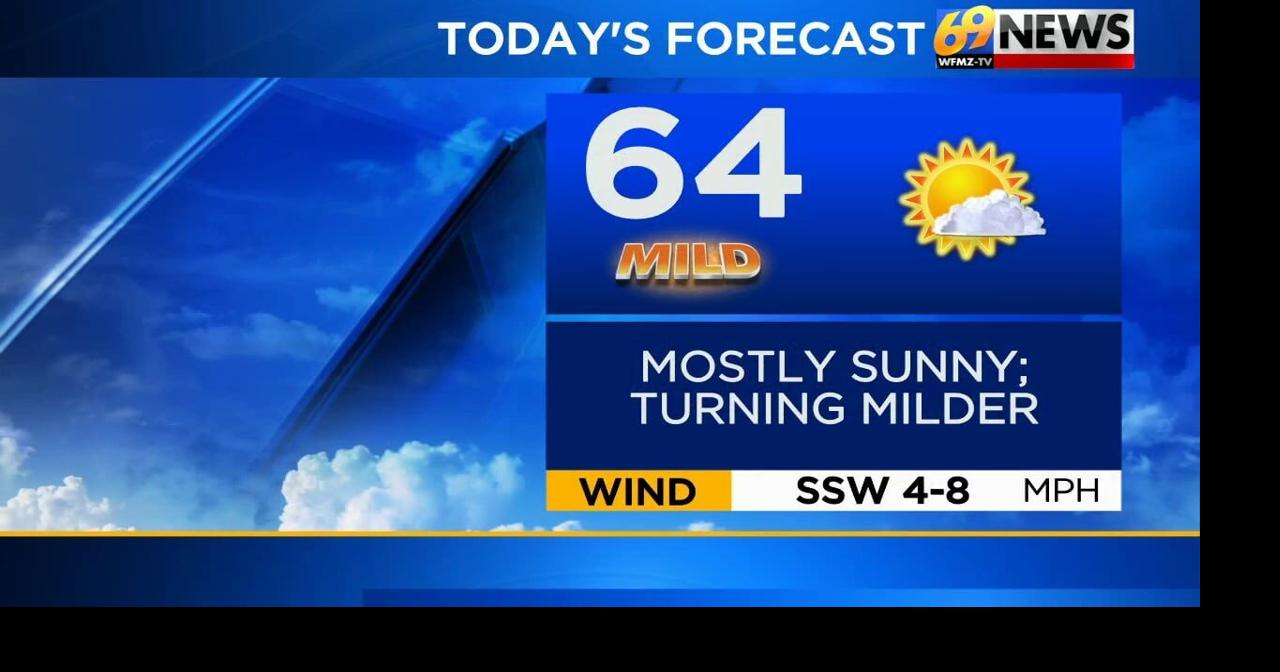 Warmer through Friday before a weekend cool down | Weather | wfmz.com