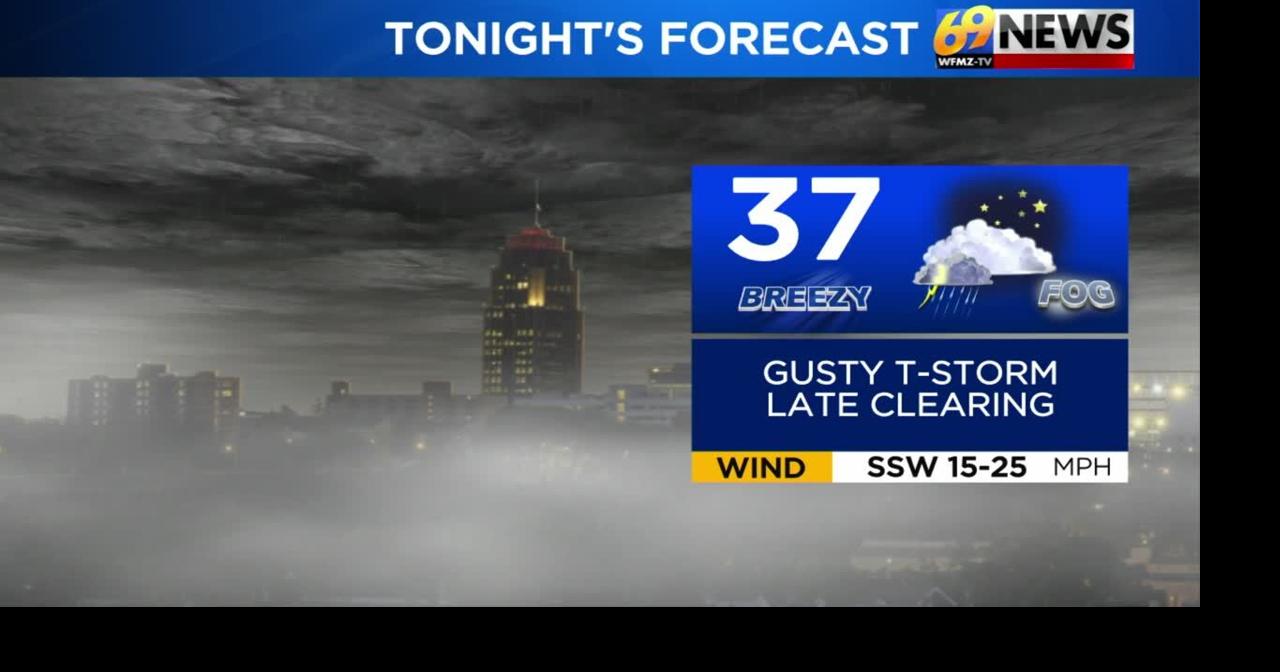 Gusty shower or possible severe t-storm tonight; noticeably cooler and ...