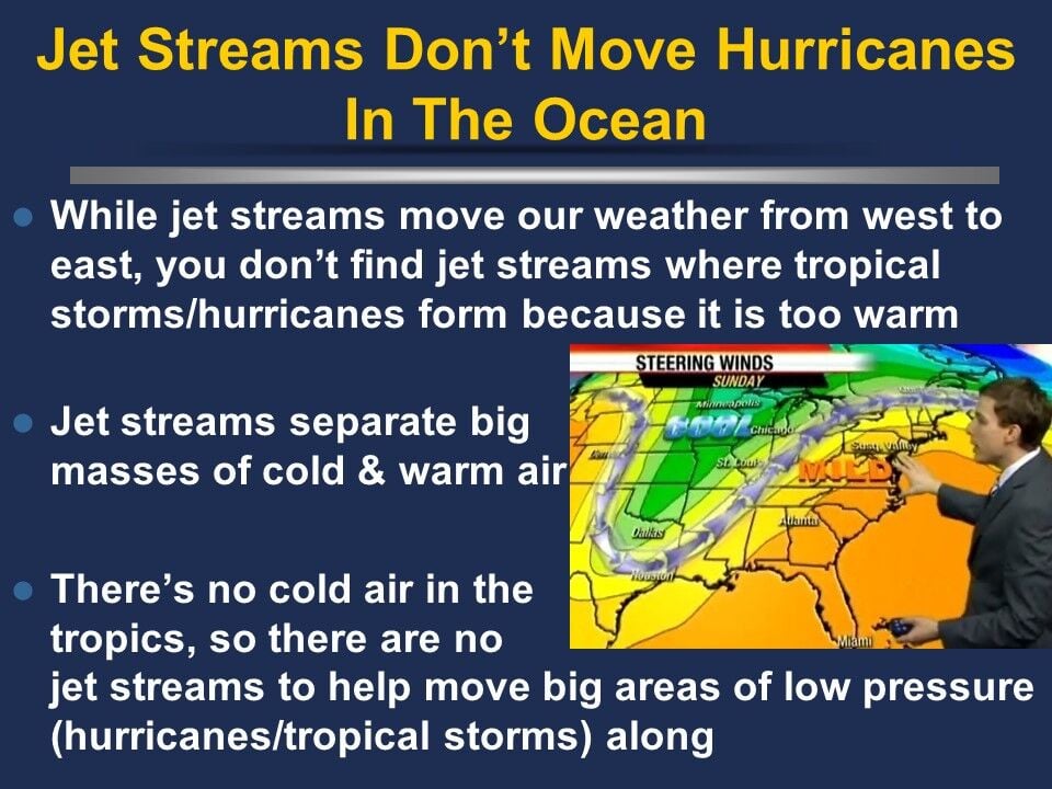 Hurricanes explained What causes them and how they work Weather