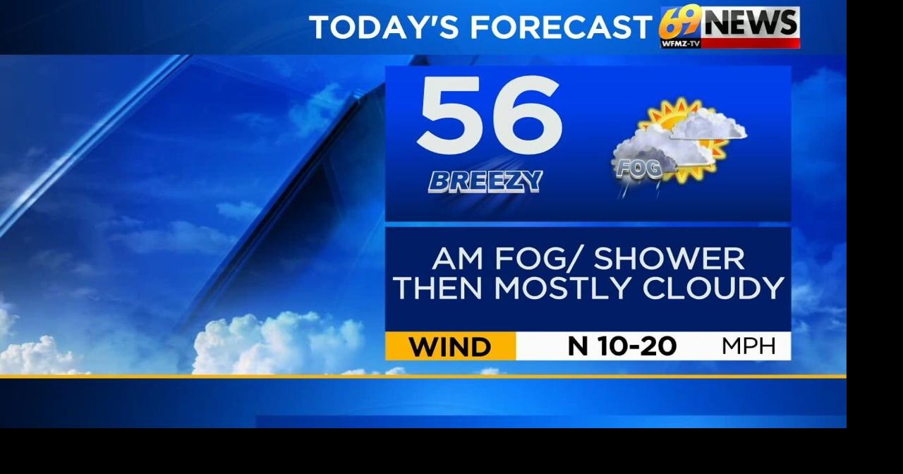 Showers early then mostly cloudy, breezy today; more rain this weekend ...