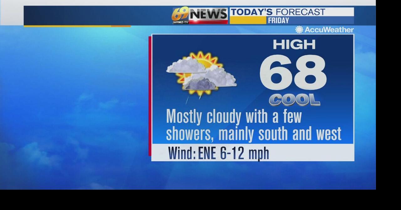 Much cooler with mostly cloudy skies and a few showers around | Weather ...
