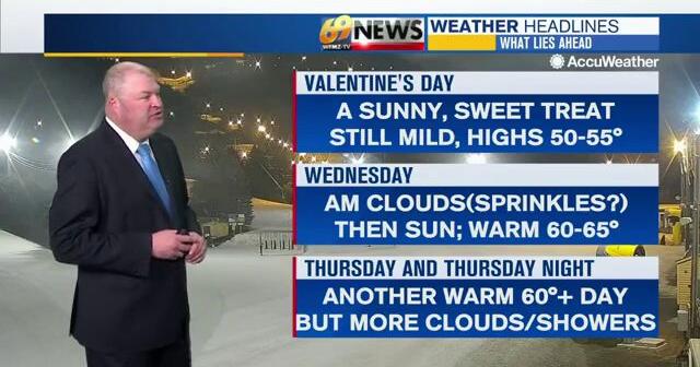 Weather Headline Example Weather headlines forecast graphic | | wfmz.com