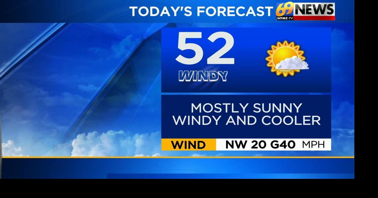 Windy and cooler today; more rain on tap in the coming days | Weather ...