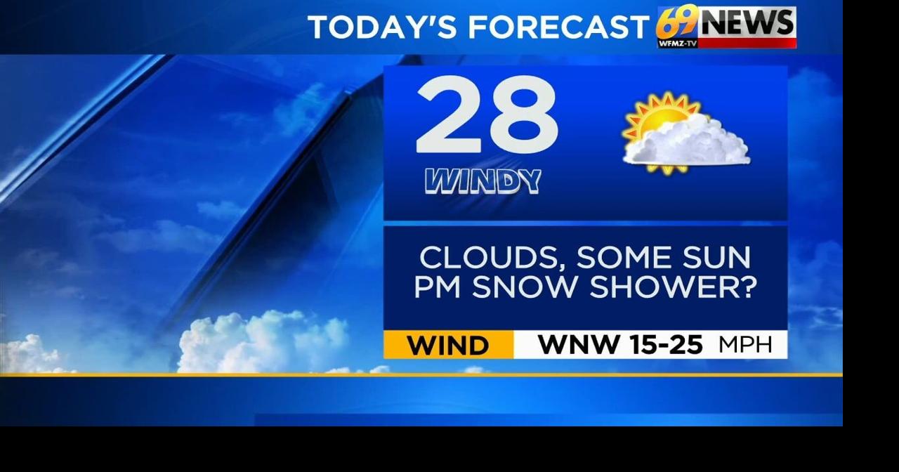 Blustery and cold through Thursday; perhaps some rain over the weekend ...