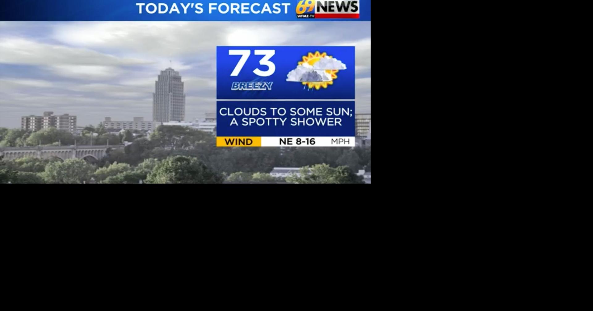 More clouds and breezy with a shower Saturday; mostly sunny Sunday ...
