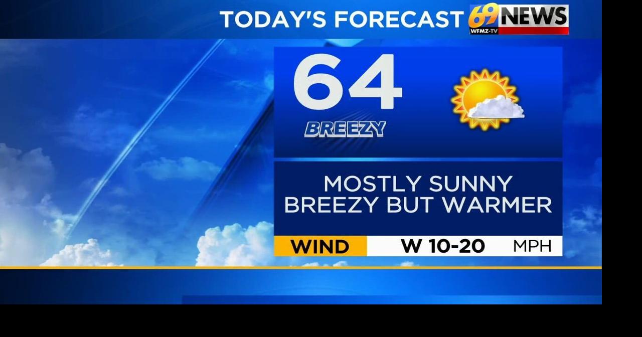 Mostly sunny, breezy and warmer today; even warmer starting Wednesday ...