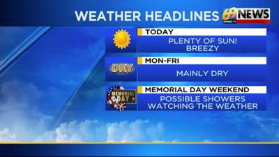 A dry and pleasant Sunday with lots of sunshine for the rest of the ...