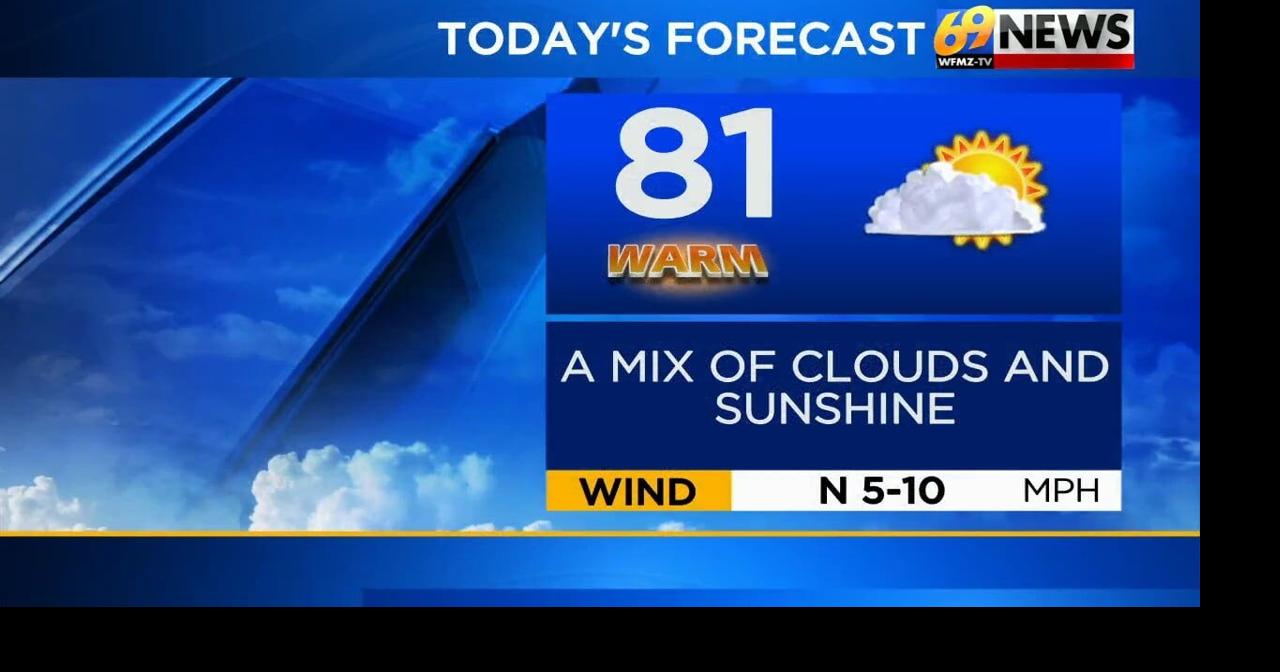 Warm with a mix of clouds and sun today; generally dry into the weekend ...