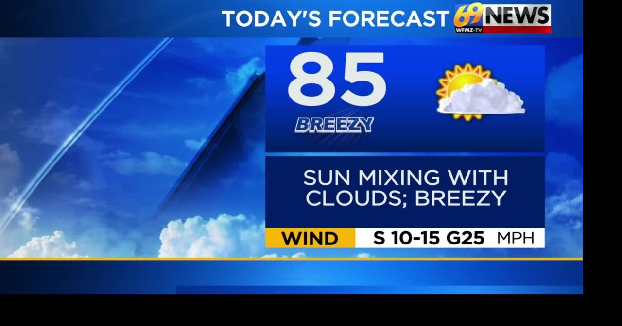 Warmer today and becoming more humid late today and Thursday; few showers, t-storm Thursday