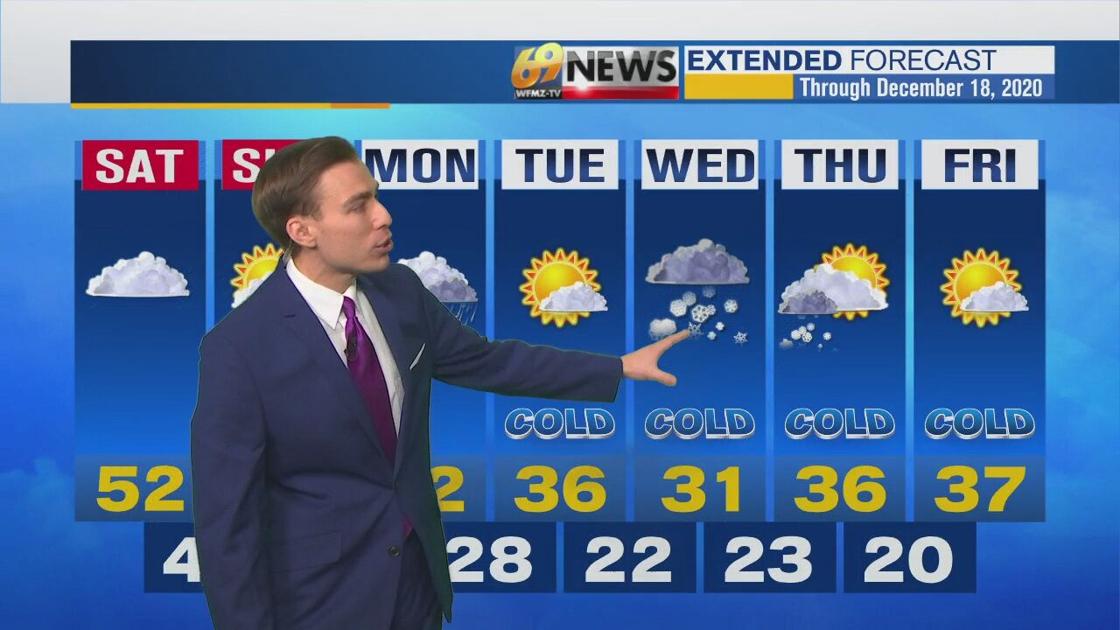 Get the latest in Wednesday’s snowstorm |  Weather