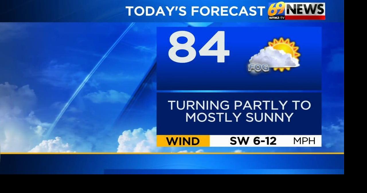 Drying out today, before a couple of showers, a thunderstorm Saturday ...