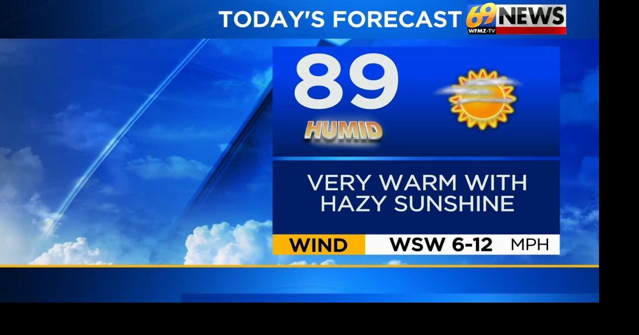 Very warm and humid today, with drenching downpours possible Tuesday ...