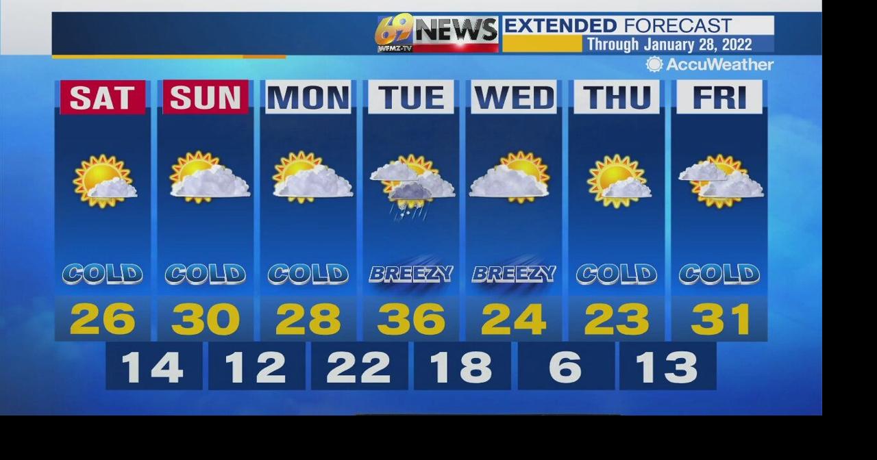 Cold and mostly dry this weekend; Few flurries possible late Sunday ...
