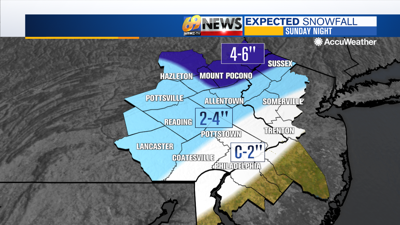 Bitter cold to start the weekend and snow and rain to end it | Weather ...