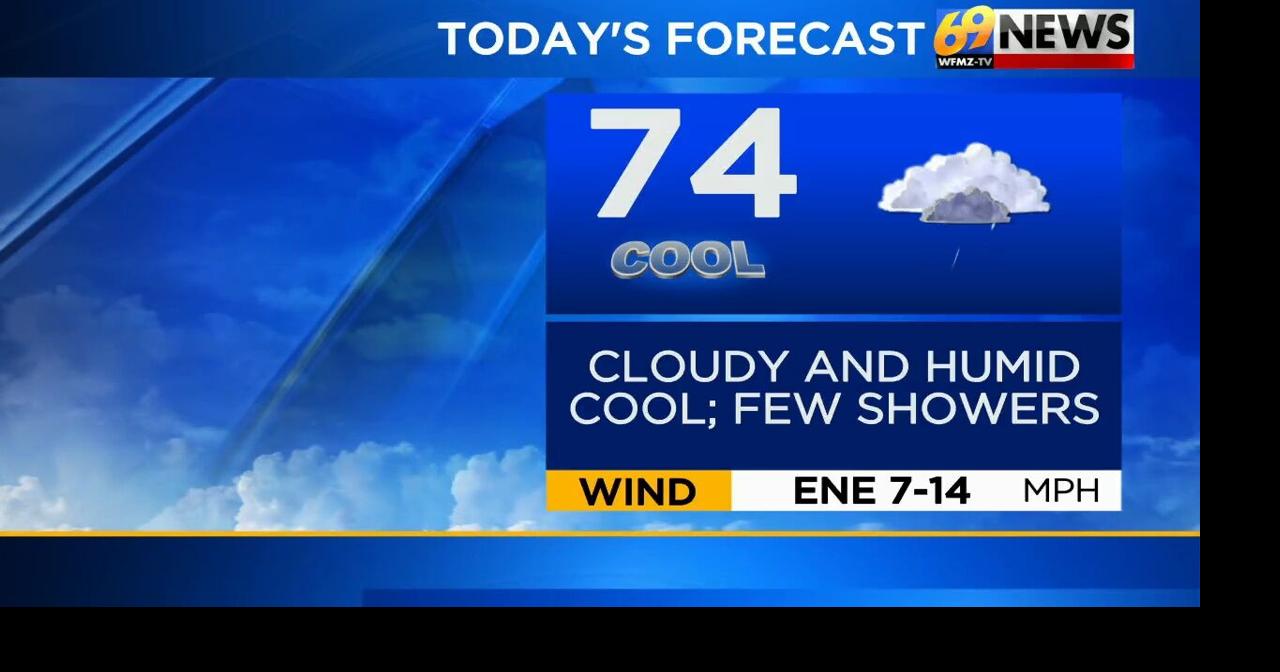 Cool and humid with a few showers today; rain intensity increases late ...