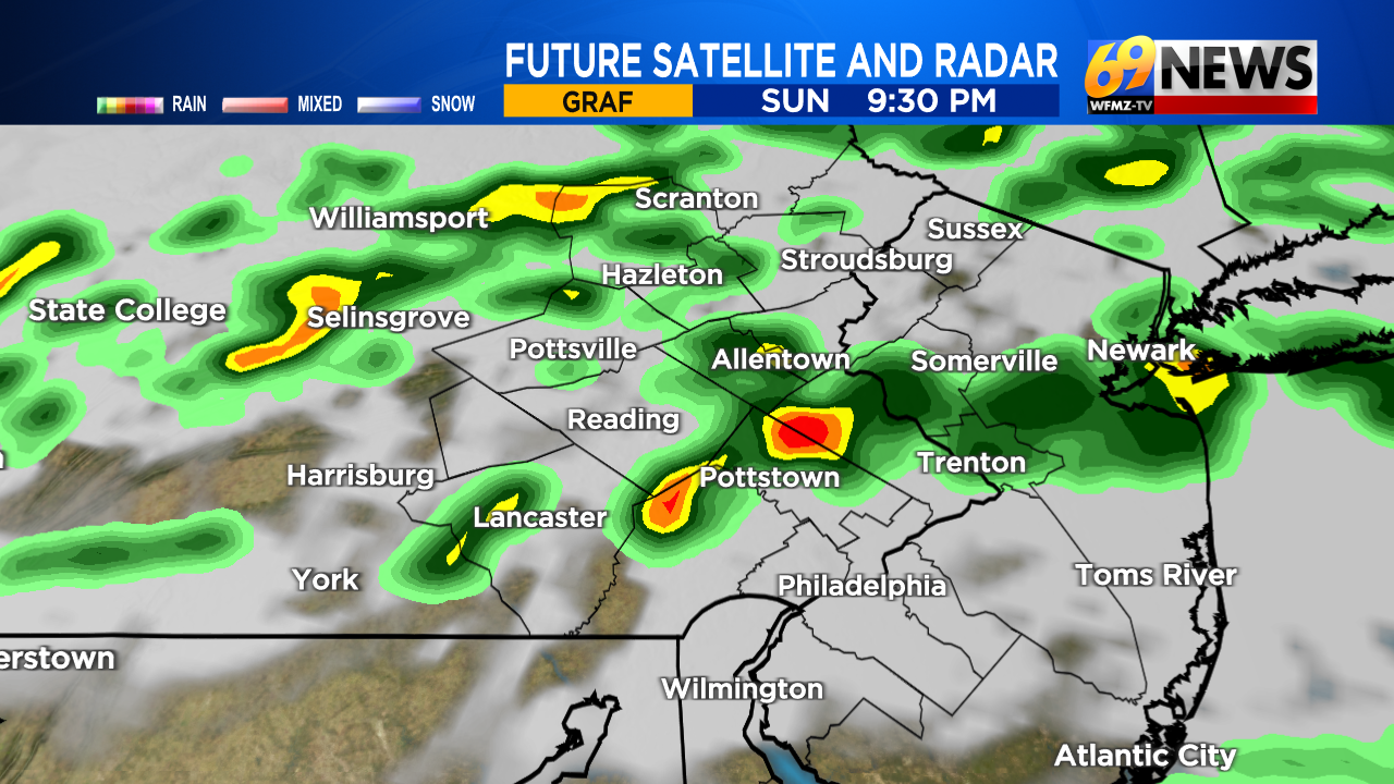 Isolated to scattered severe thunderstorms possible late this afternoon ...