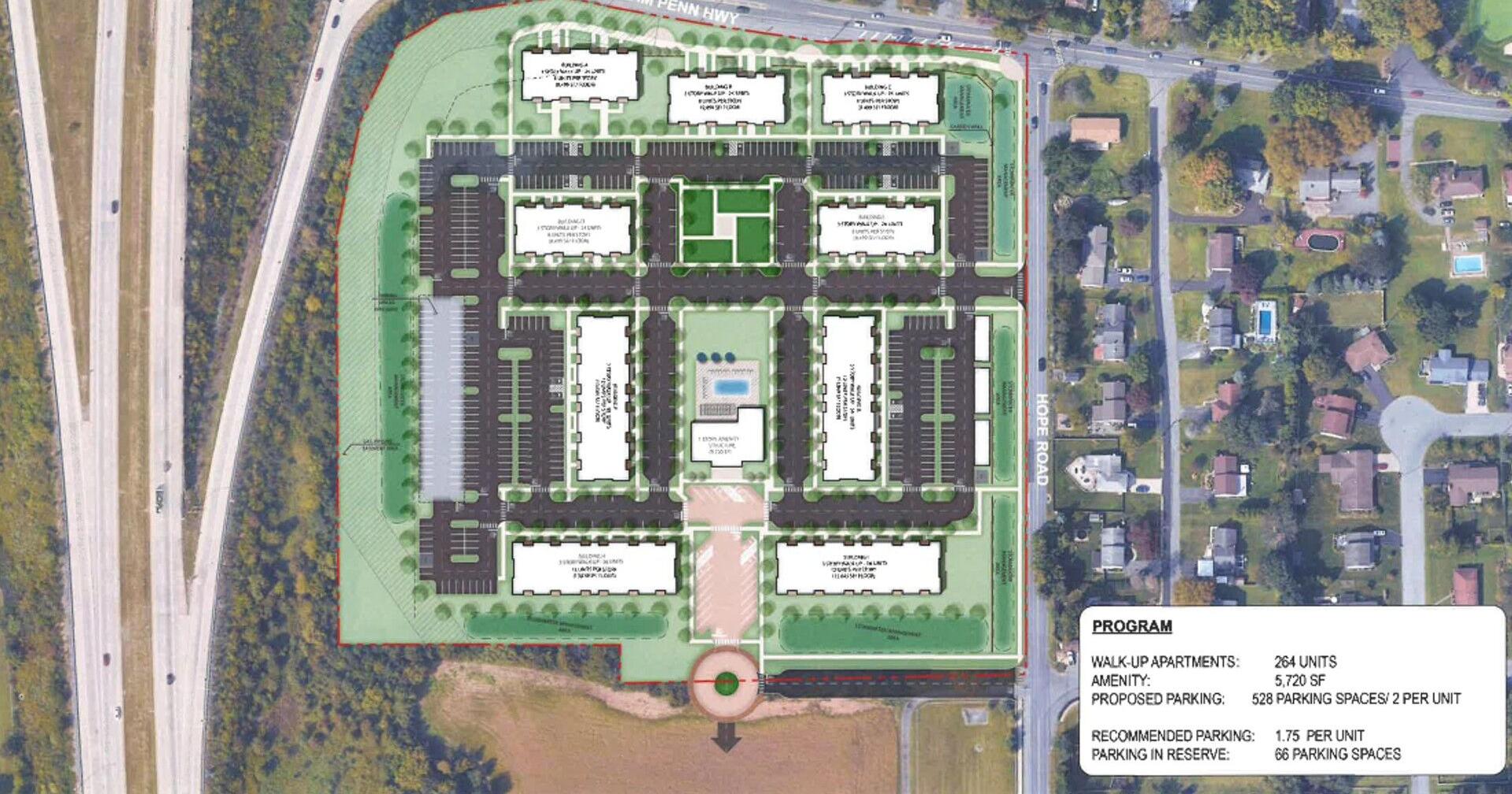 Chrin V-7 gets height, parking variances for 264 apartments in Bethlehem Twp. - Vimarsana News