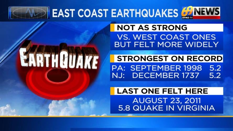 Strongest earthquake on east coast
