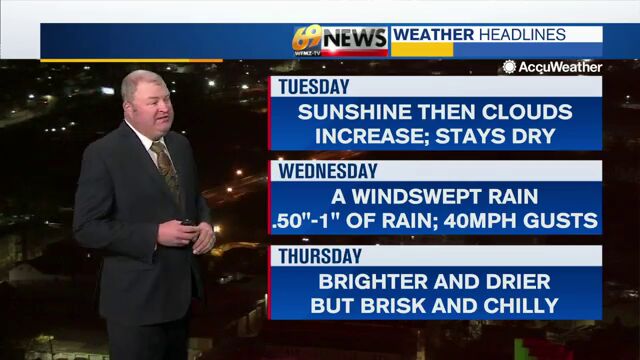 Dry with sun and clouds today; wet and windy Wednesday | Weather | wfmz.com