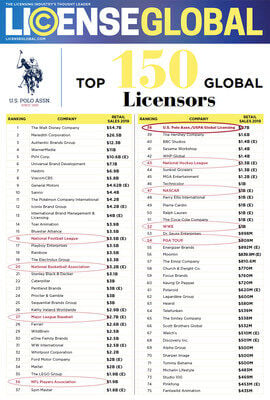 uspa global licensing