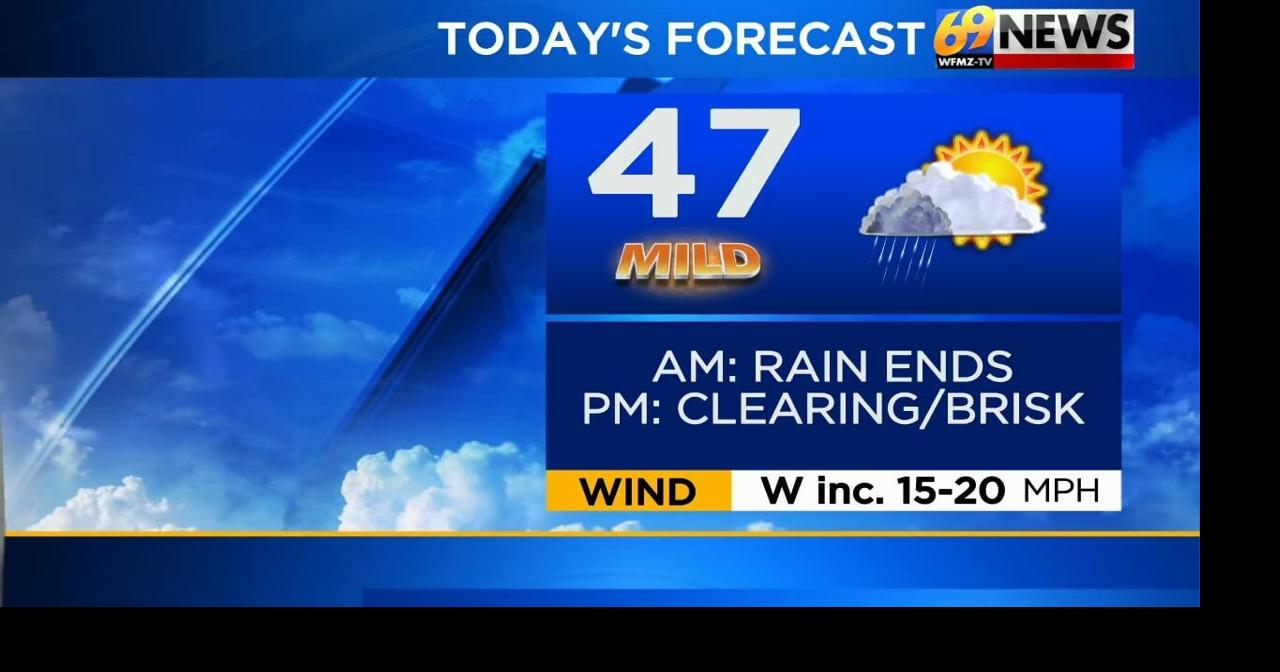 Rain ends this morning; breezy and milder this afternoon before colder ...