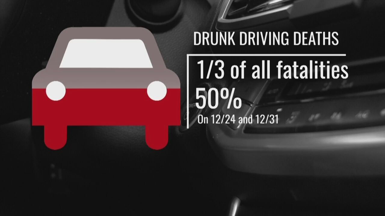 The sober reality: Don't drive drunk this December - Vimarsana News