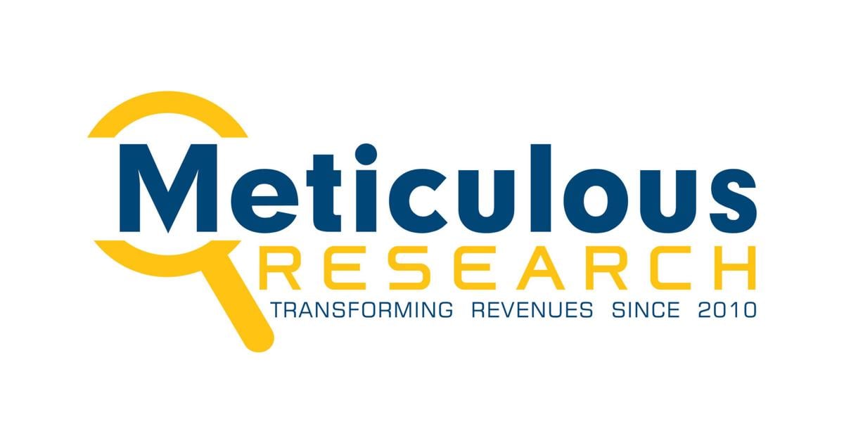 Medical Ceramics Market to Reach $29.93 Billion by 2032, Growing at a CAGR of 6.2% from 2025, Says Meticulous Research®