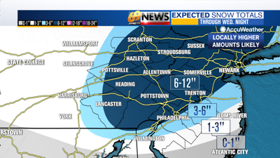 wfmz