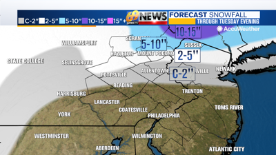 A bit of rain and snow to kick off the new week; Chilly and blustery ...
