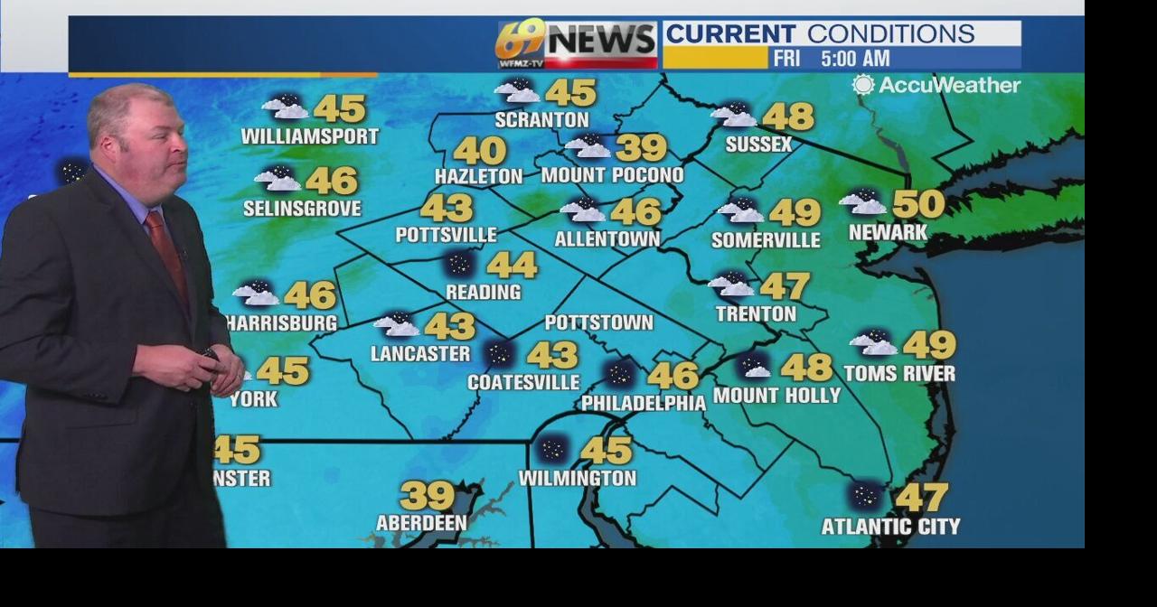 Intervals of clouds and sun today, breezy and milder with an afternoon ...