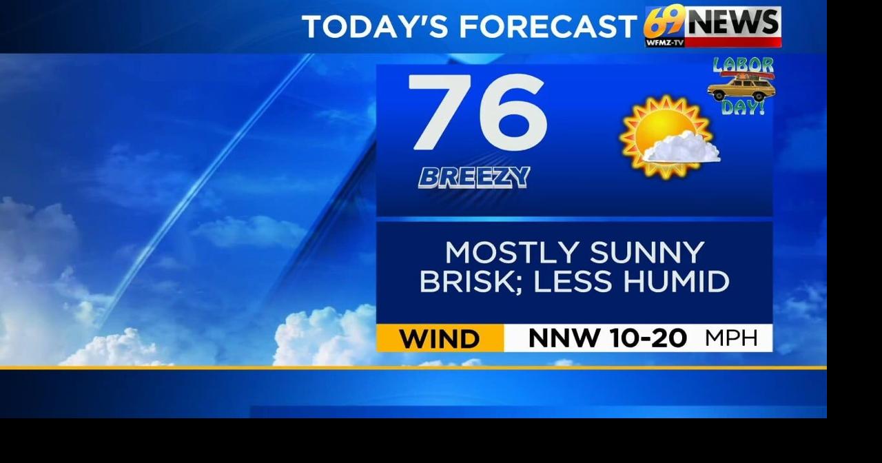 Sunny and pleasant today with low humidity; a quiet week ahead for the ...