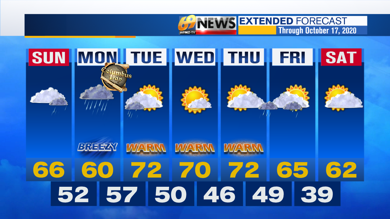 69 News Tracks The Heavy Rain On The Way | Weather | Wfmz.com