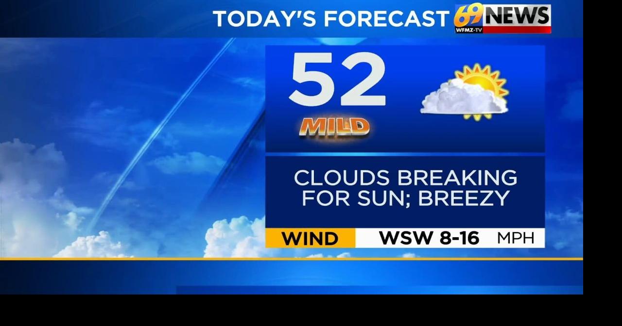 Remaining mild through Tuesday with more rain arriving Tuesday ...