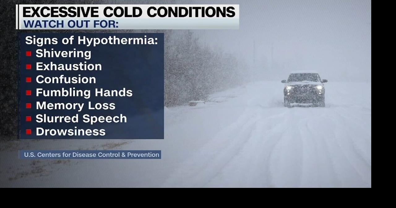 Health Beat: Staying safe in the cold