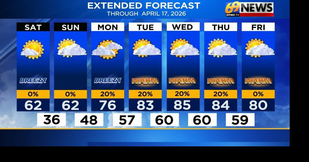 69 News morning NETCAST for 4/11/26 | | wfmz.com