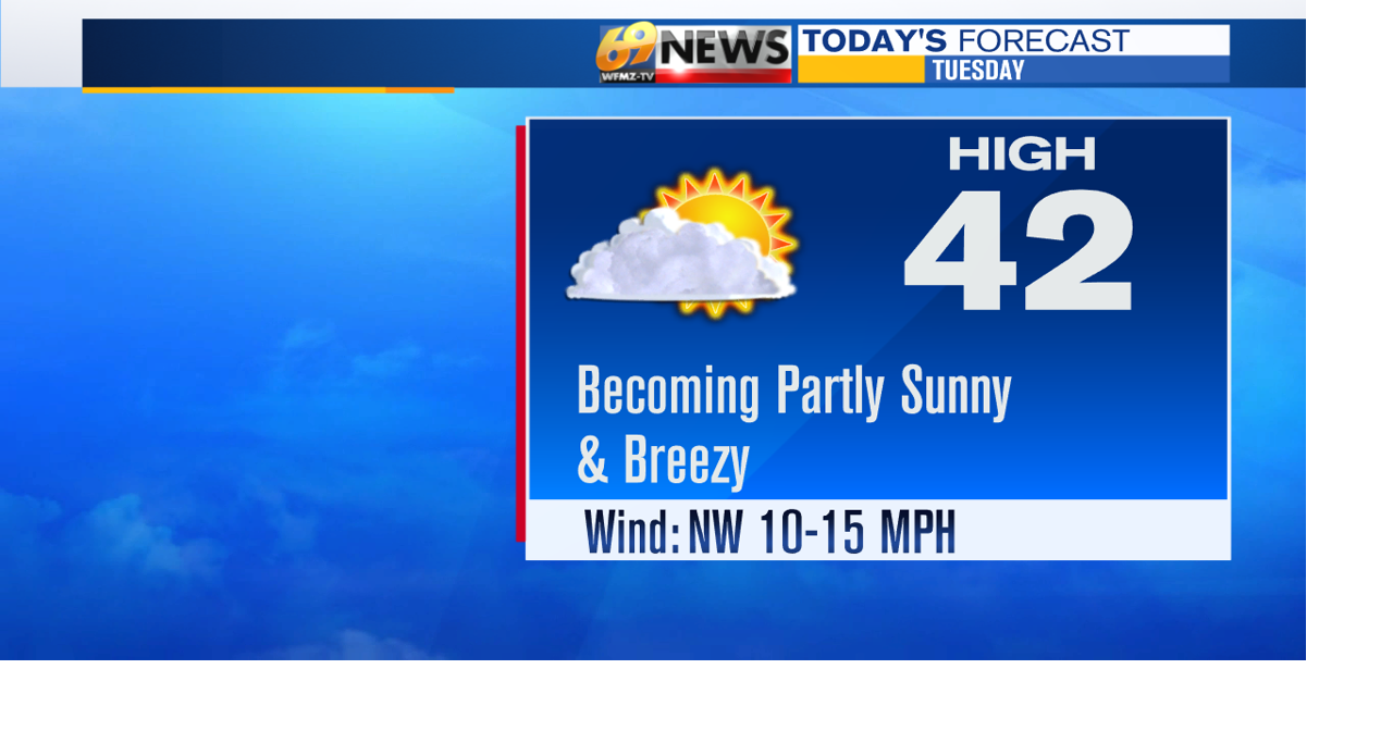 Tracking a really wet Christmas Eve Weather