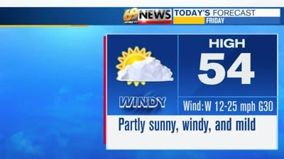 Still mild today along with windy and dry conditions; cooler and mainly ...