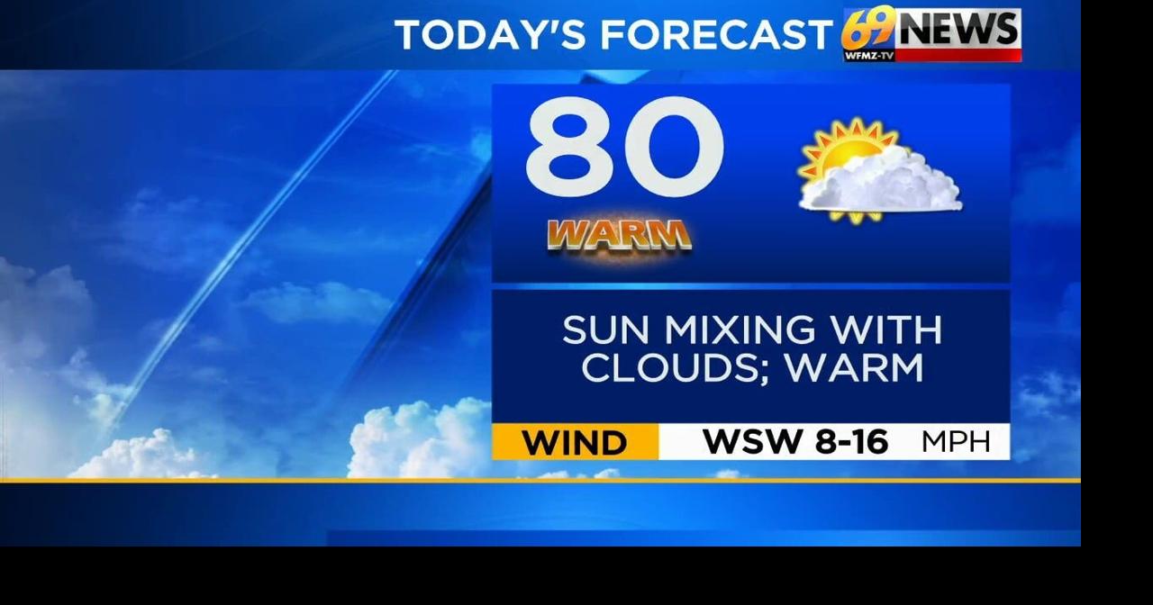 Warm today with sunshine and some clouds; much cooler Wednesday ...