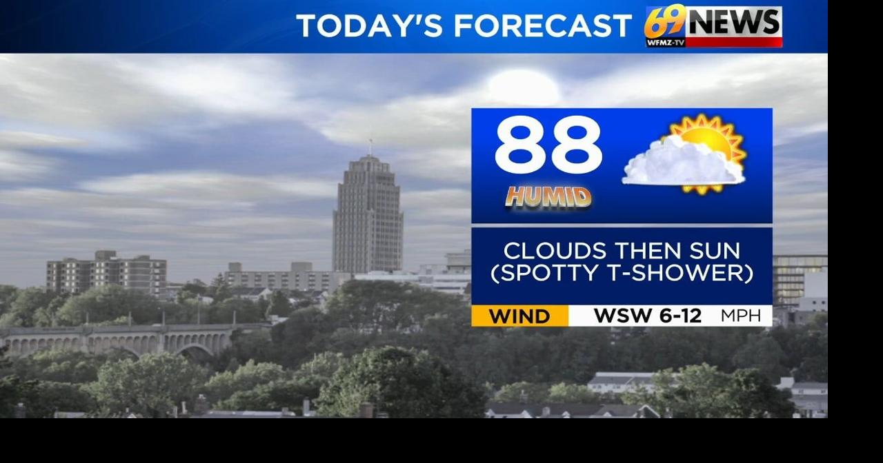 Humid with a stray shower today; 90° heat returns Thursday | Weather ...