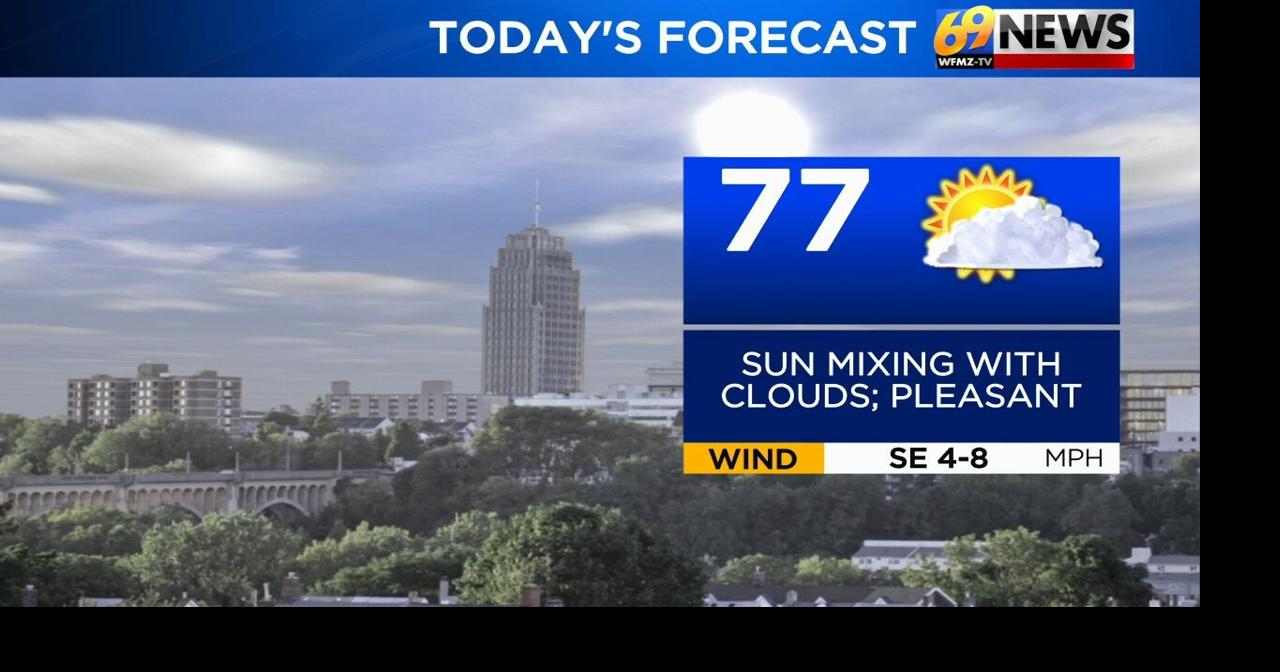 Unsettled weather approaching after one more dry and pleasant day on ...