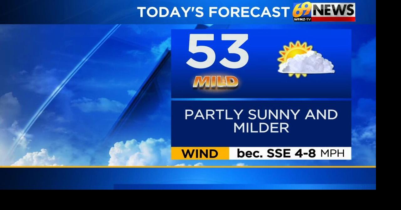 Partly sunny and milder today; mainly dry into the weekend with mild ...