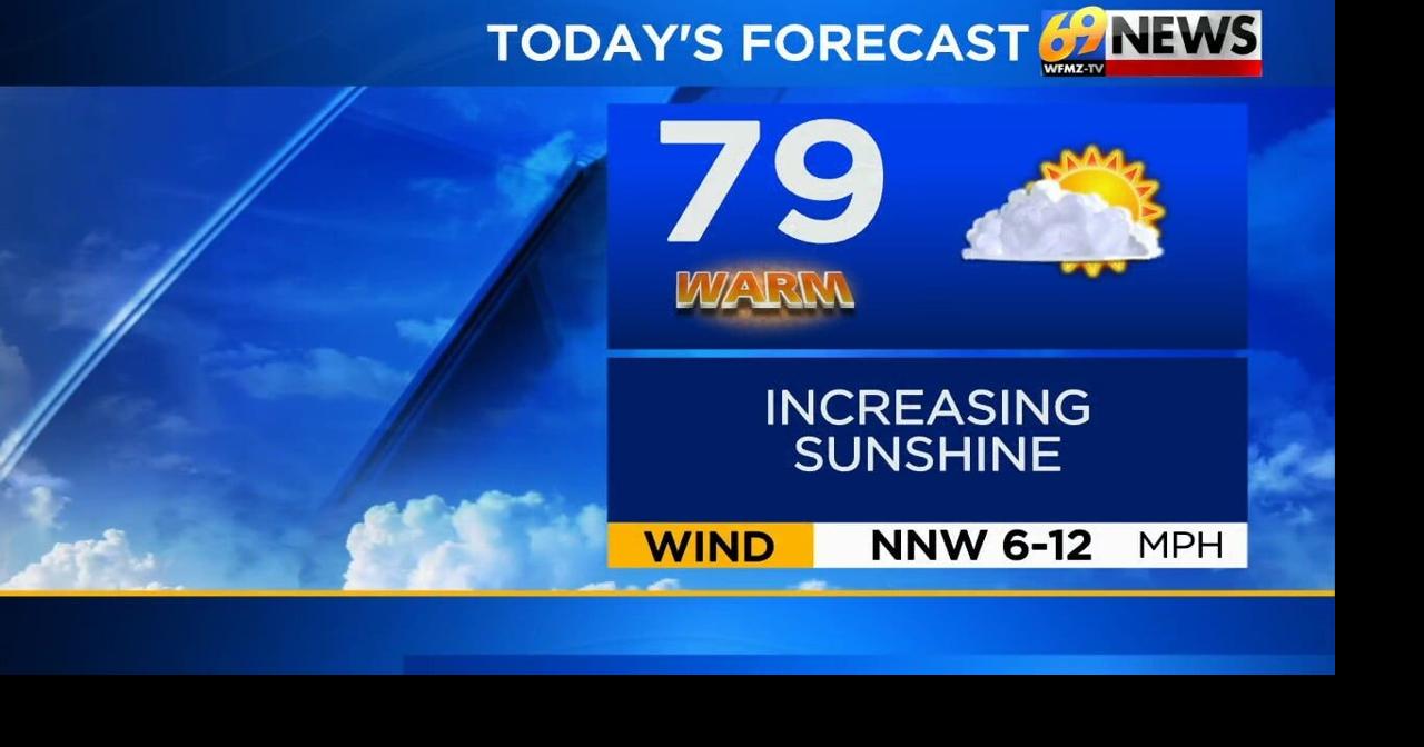 Warm today and Thursday before cooler, wetter weather arrives over the ...