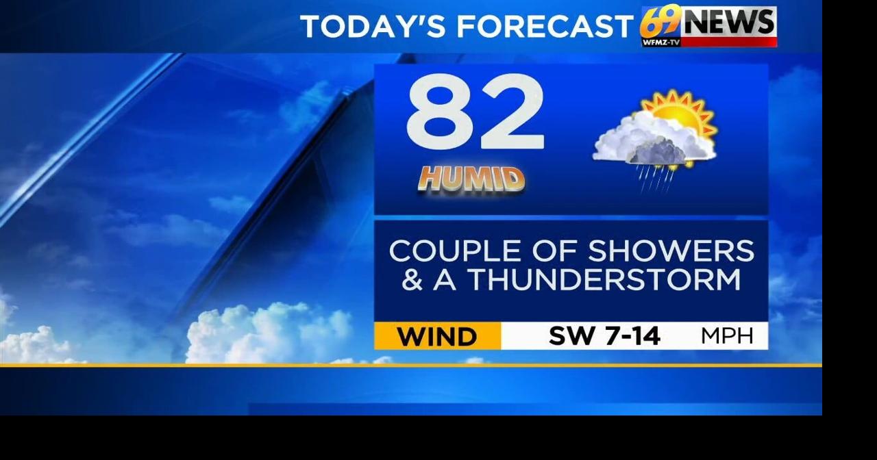 Humid with a couple of showers and a thunderstorm; drier and less humid ...